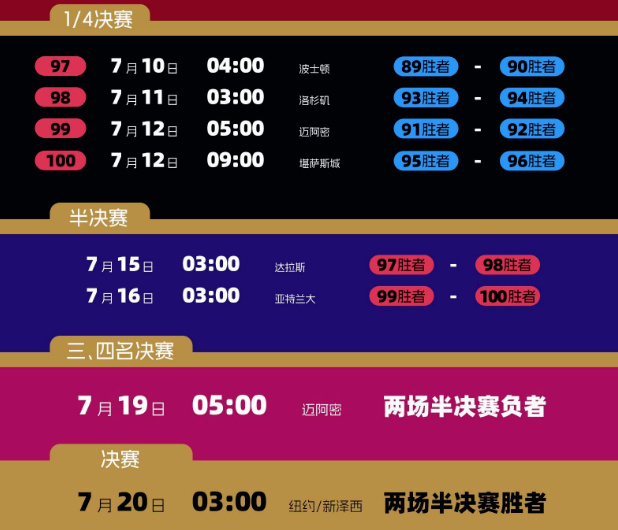 2026年美加墨世界杯,第23届世界杯足球赛